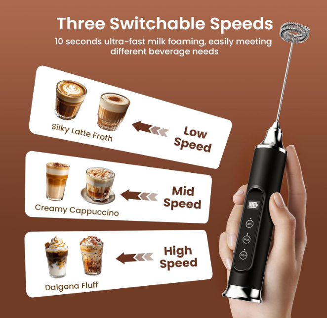 Coconwell three speed handheld milk frother